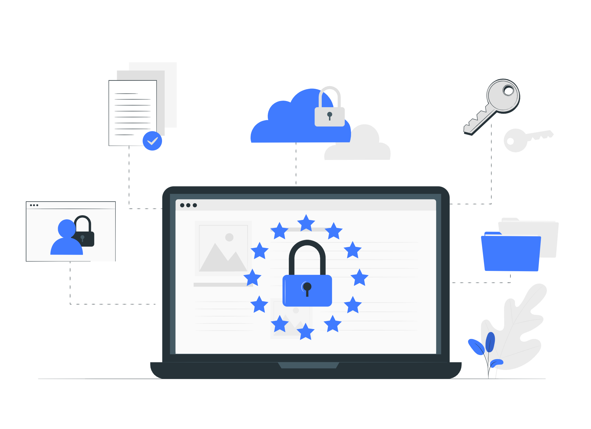 políticas de privacidad